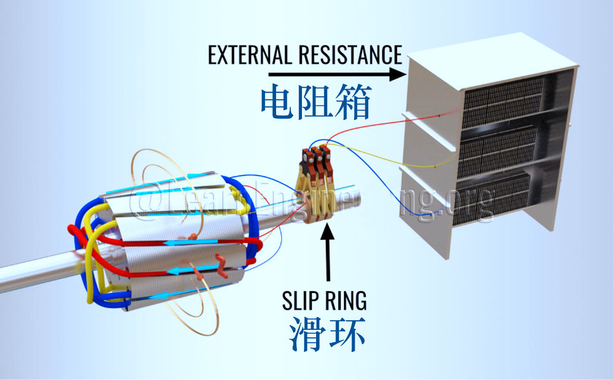 滑環(huán)電動機實物接線圖 怎么接電阻